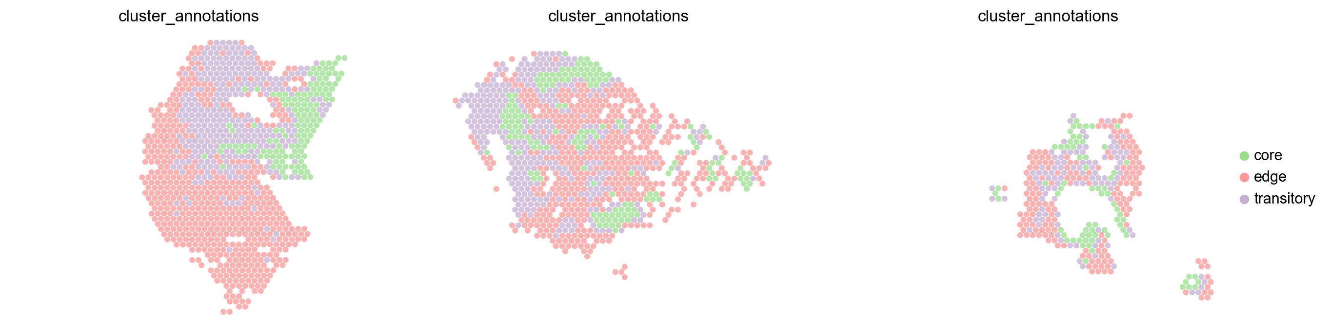 ../_images/tutorials_Spatiotemporal_Regulatory_Analysis_of_Tumors_13_1.png
