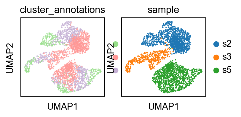 ../_images/tutorials_Spatiotemporal_Regulatory_Analysis_of_Tumors_17_1.png